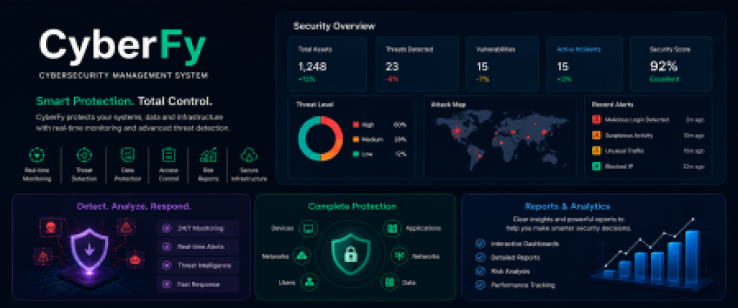 صفحة الأمن السيبراني - Cybersecurity