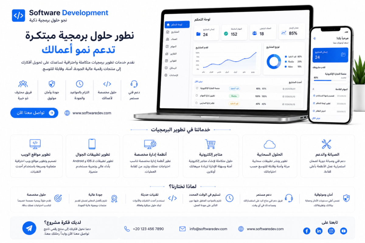 خدمات تطوير البرمجيات الذكيةSmart Software Development Services