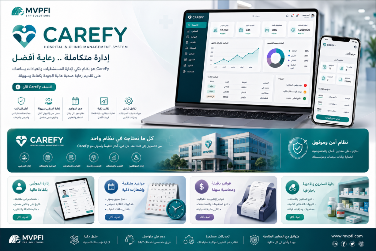 أنظمة إدارة المستشفيات والعيادات - CareFy