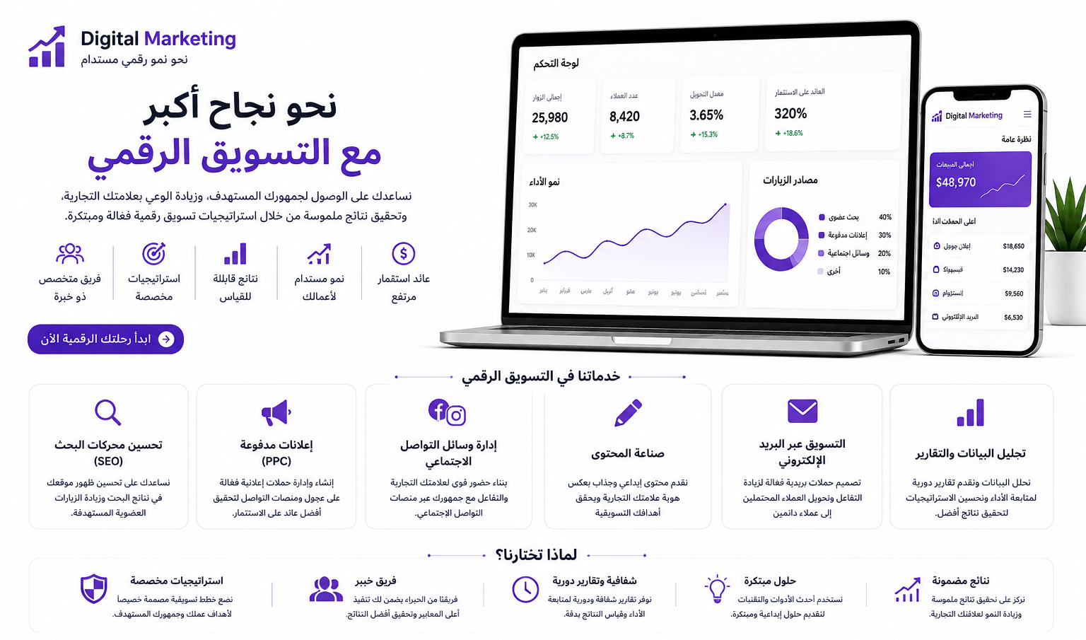 Digital Marketing - التسويق الرقمي