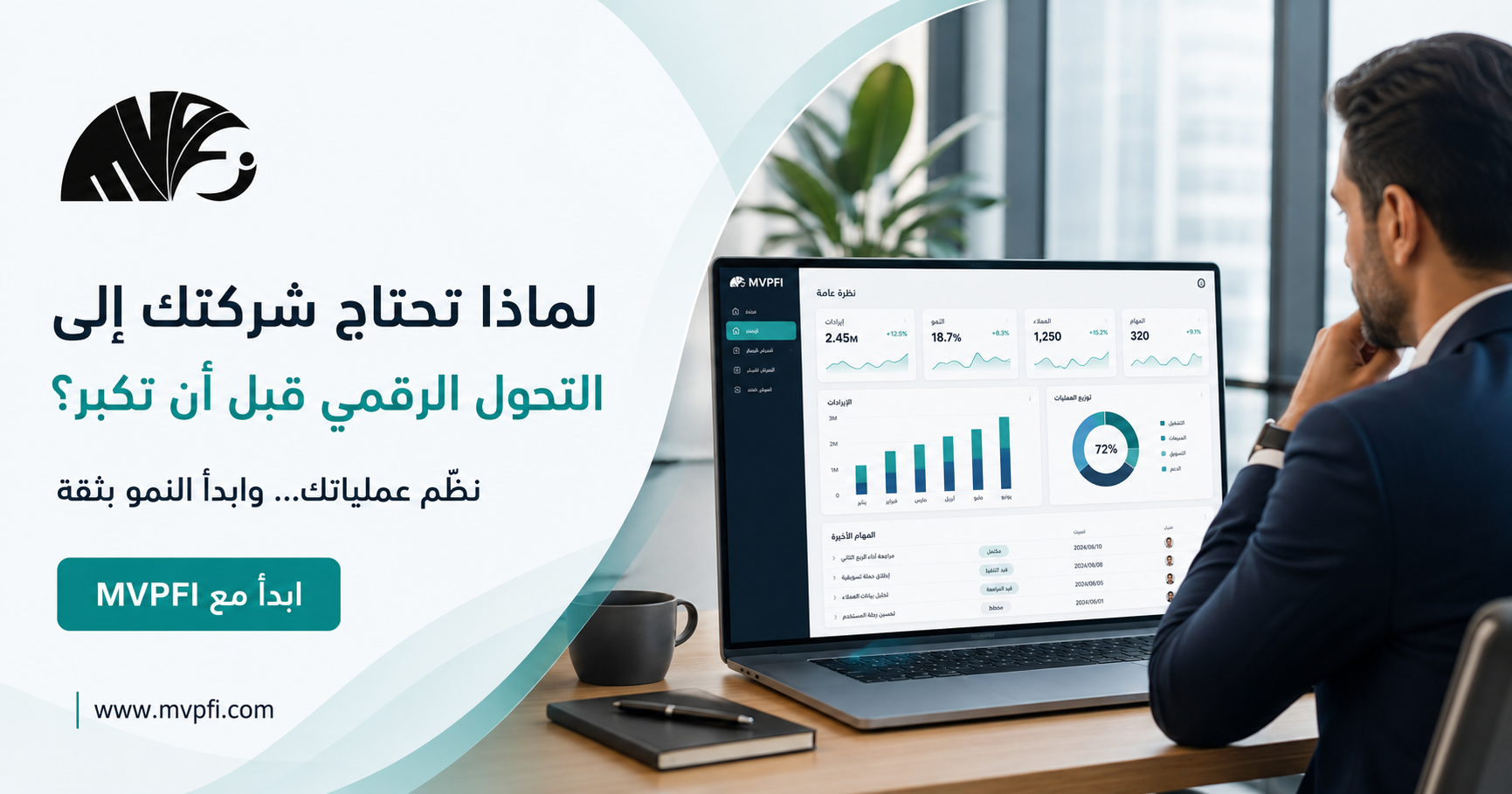 لماذا تحتاج شركتك إلى التحول الرقمي قبل أن تكبر؟